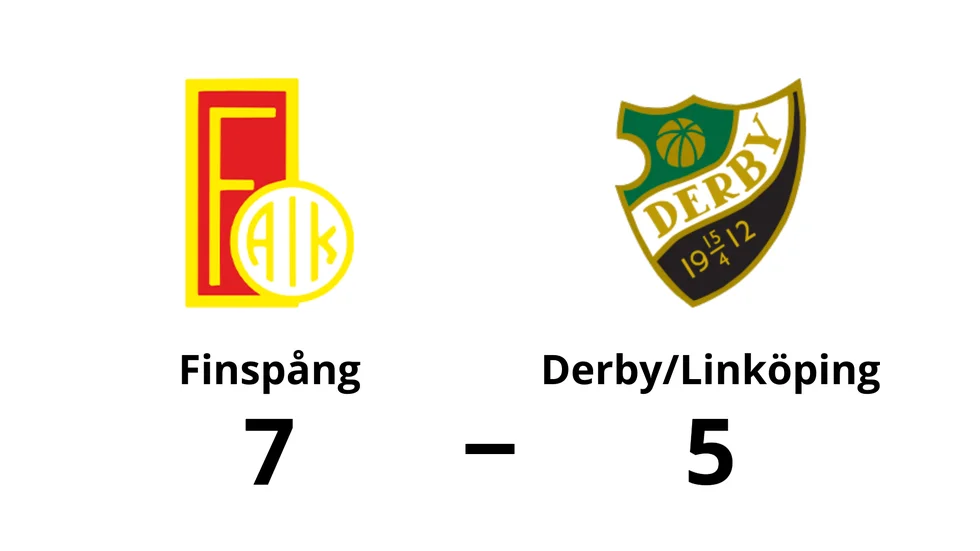 Finspång vann mot Derby/Linköping