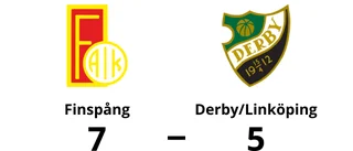 Förlust mot Finspång för Derby/Linköping