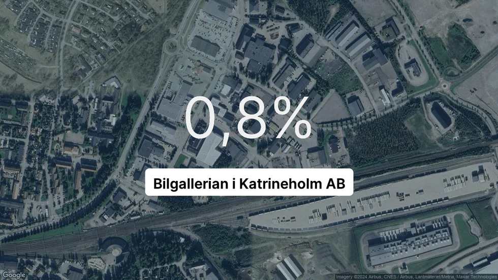Illustrationen visar rörelsemarginalen för Bilgallerian i Katrineholm för det senaste året. Bakgrunden är en satellitbild över företagets adress.