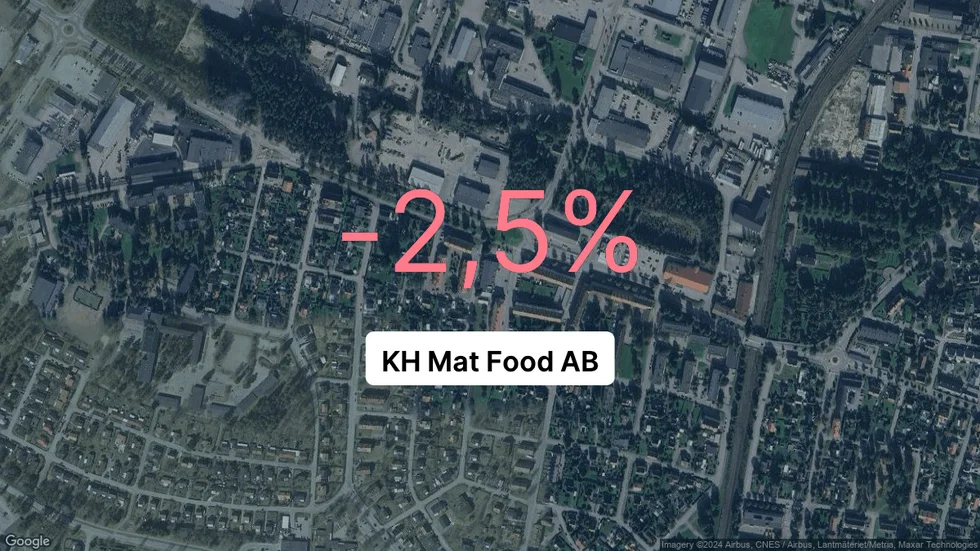Illustrationen visar rörelsemarginalen för KH Mat Food för det senaste året. Bakgrunden är en satellitbild över företagets adress.