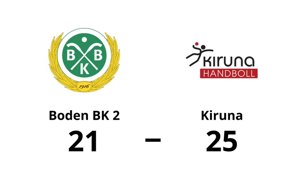 Boden BK HF 2 förlorade mot Kiruna HK