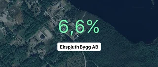 Årsredovisningen klar: Så gick det för Ekspjuth Bygg AB