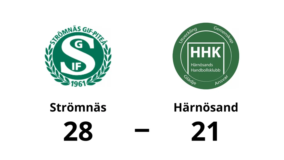 Strömnäs GIF vann mot Härnösand