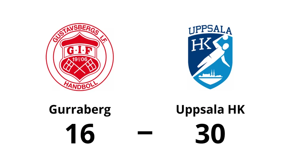Gurraberg förlorade mot Uppsala HK