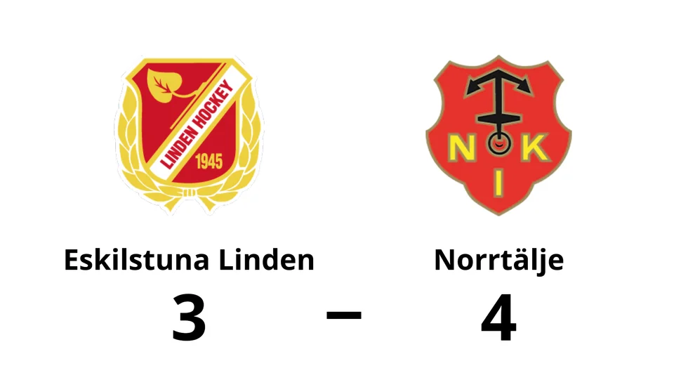 Eskilstuna Linden förlorade mot Norrtälje IK