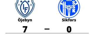 Målfest för Öjebyn hemma mot Sikfors