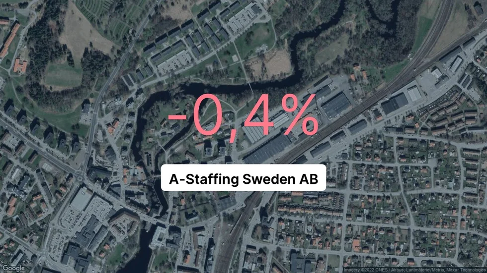 Illustrationen visar rörelsemarginalen för A-Staffing Sweden för det senaste året. Bakgrunden är en satellitbild över företagets adress.