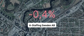 Vild tillväxt för personaluthyrningsföretaget i Linköping - steg med 55,9 procent