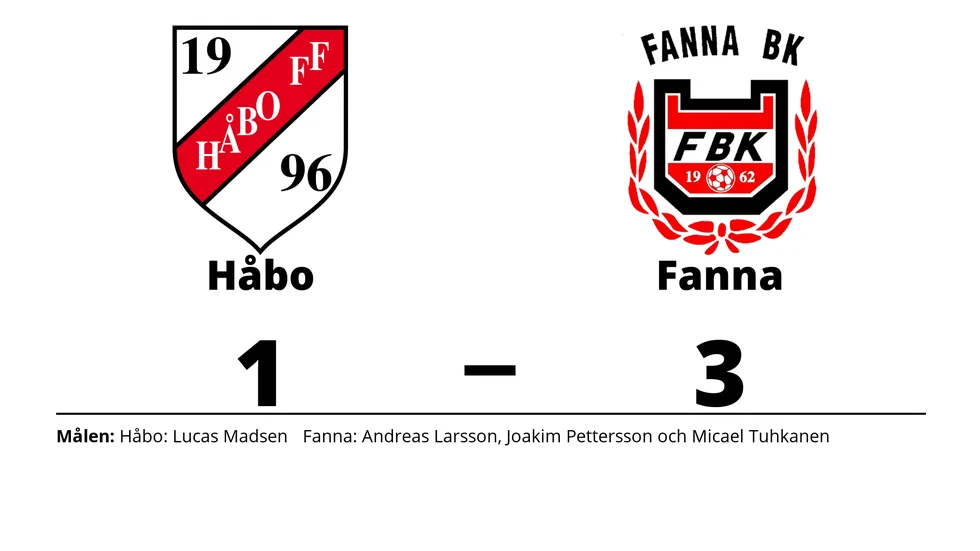 Håbo FF förlorade mot Fanna BK