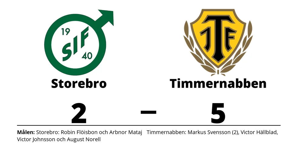 Storebro IF förlorade mot Timmernabbens IF