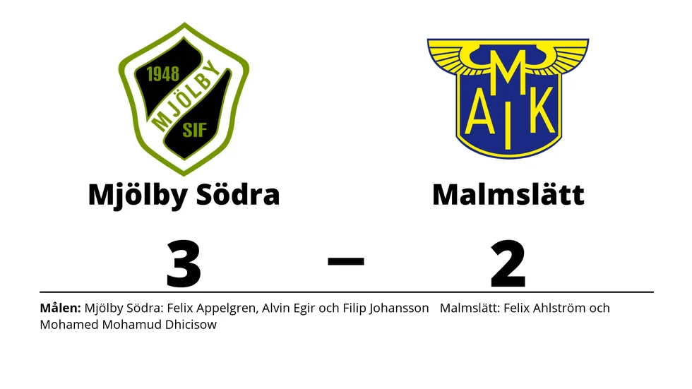 Mjölby Södra IF vann mot Malmslätts AIK