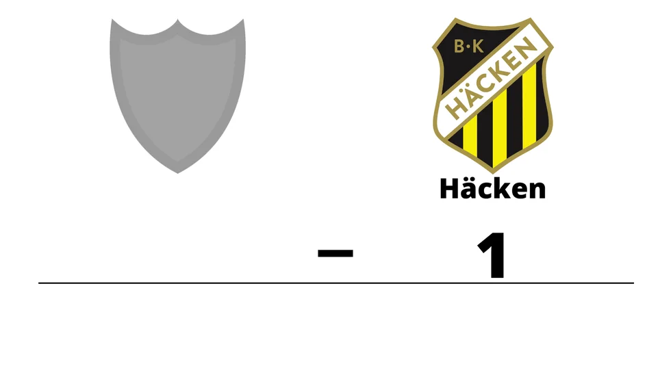 IK Uppsala Fotboll vann mot BK Häcken FF