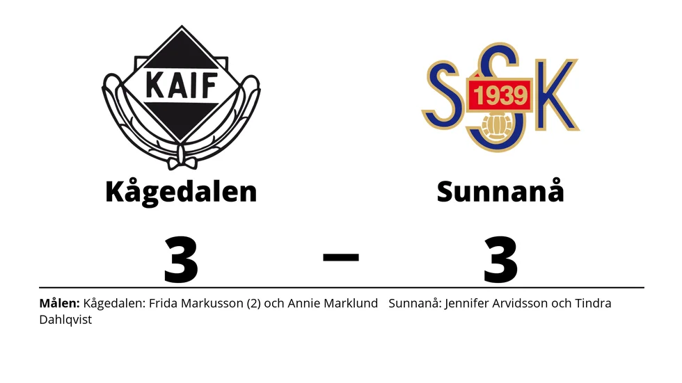 Kågedalens AIF spelade lika mot Sunnanå SK 2