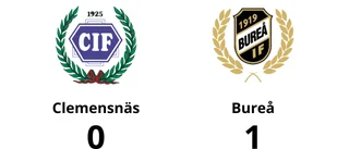 Peter Eriksson matchhjälte när Bureå sänkte Clemensnäs