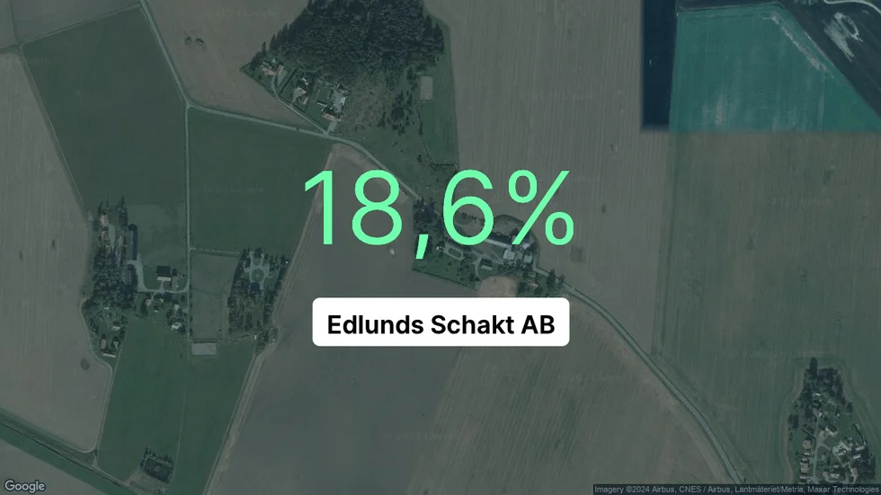 Illustrationen visar rörelsemarginalen för Edlunds Schakt för det senaste året. Bakgrunden är en satellitbild över företagets adress.