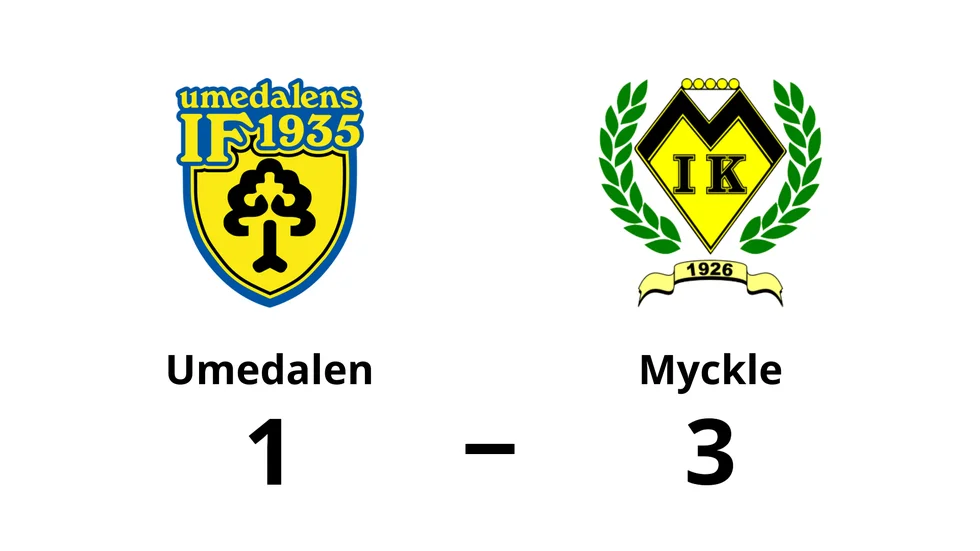 Umedalens IF förlorade mot Myckle IK