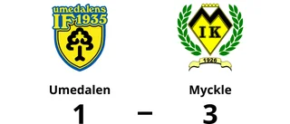 Saja Jarju het när Myckle vann