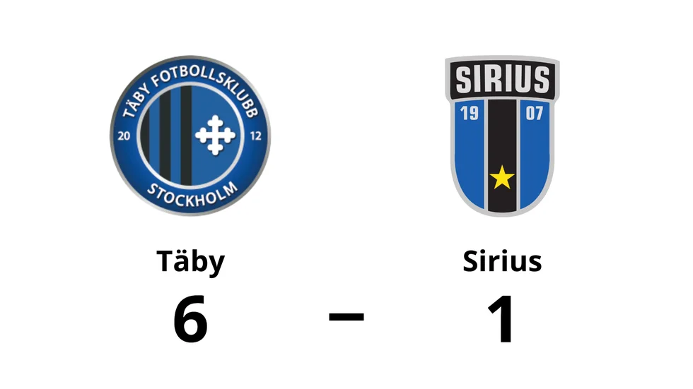 Täby FK vann mot IK Sirius FK