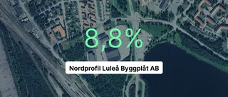 Nordprofil Luleå Byggplåt AB redovisar: Slår branschsnittet