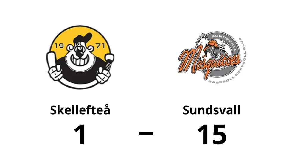 Skellefteå förlorade mot Sundsvall