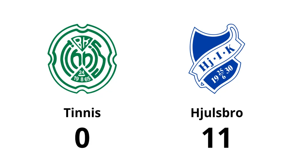 Linköping BK Tinnis förlorade mot Hjulsbro IK
