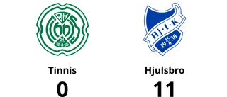 Hjulsbro krossade Tinnis