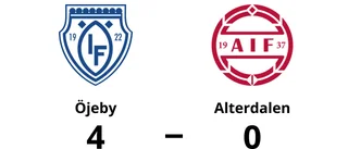 Ibrahim Akbari tvåmålsskytt när Öjeby vann