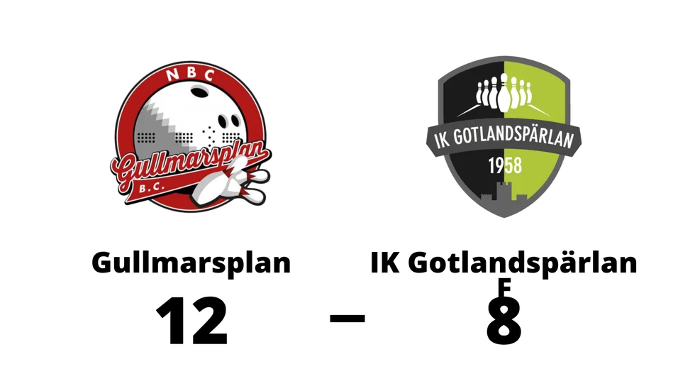 NBC Gullmarsplan BC vann mot IK Gotlandspärlan F