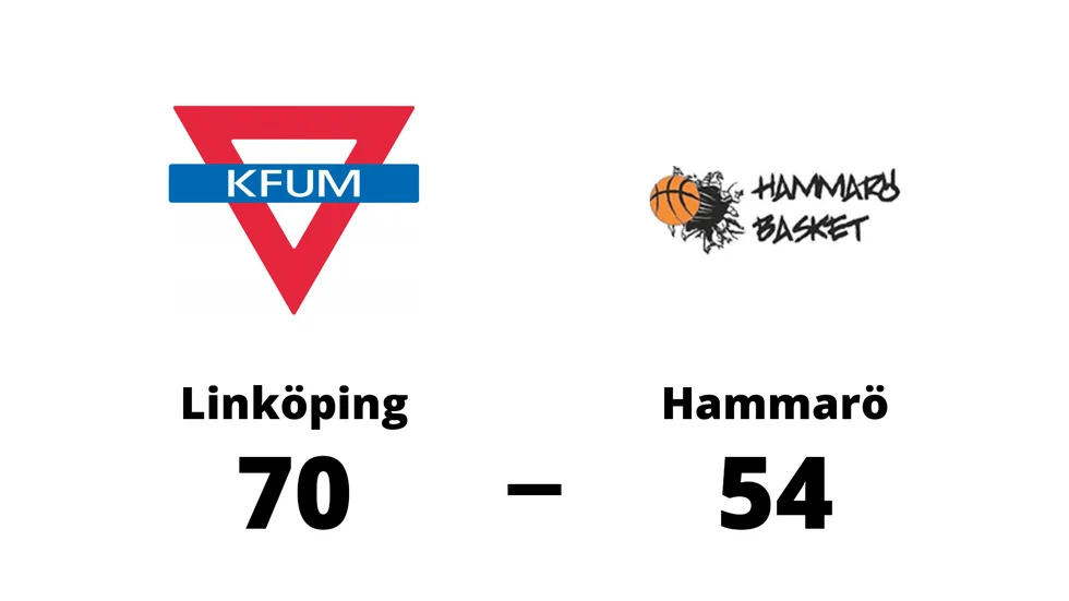 KFUM Linköping vann mot Hammarö Cannons
