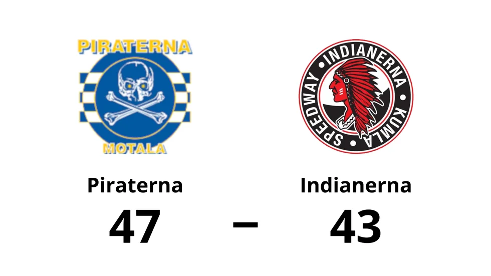 Piraterna vann mot Indianerna