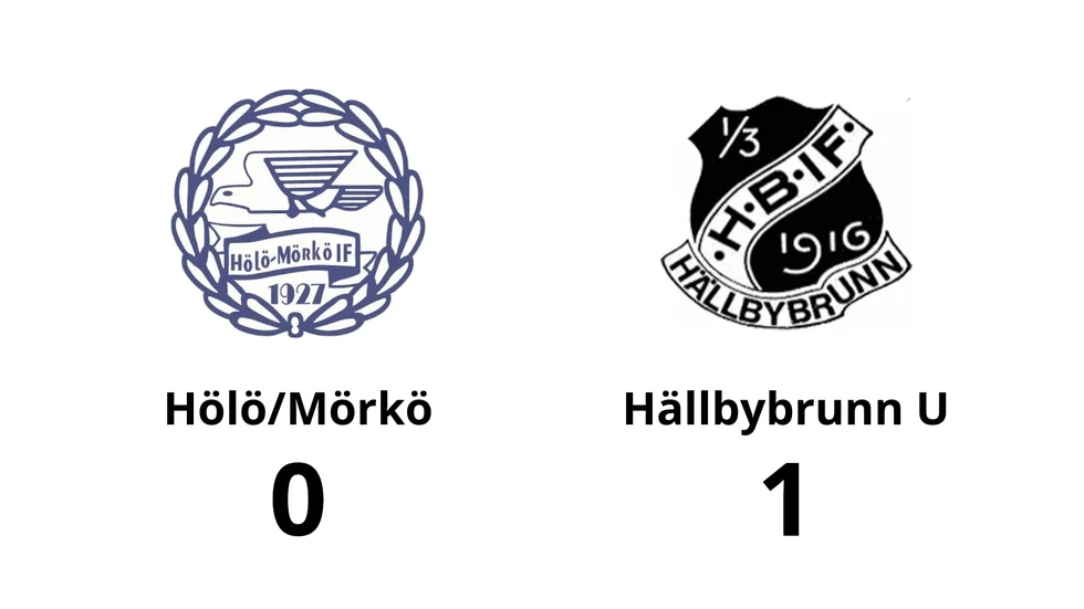 Hölö-Mörkö IF förlorade mot Hällbybrunns IF U