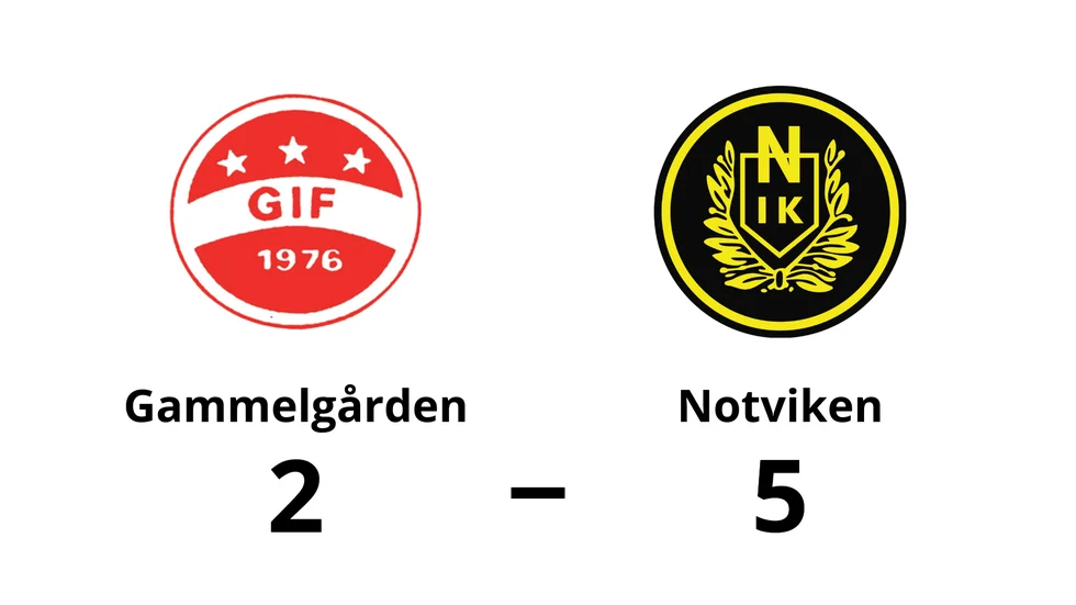 Gammelgårdens IF förlorade mot Notvikens IK