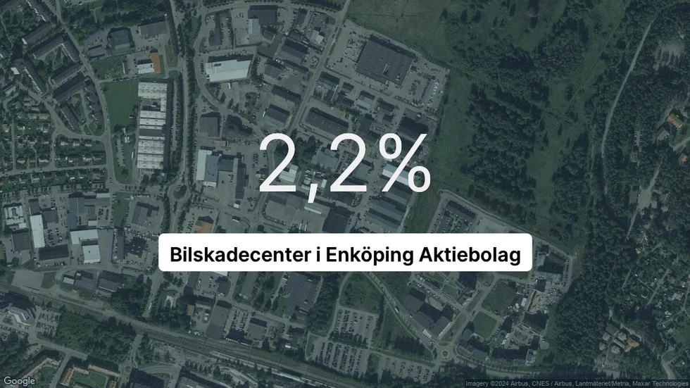 Illustrationen visar rörelsemarginalen för Bilskadecenter i Enköping för det senaste året. Bakgrunden är en satellitbild över företagets adress.