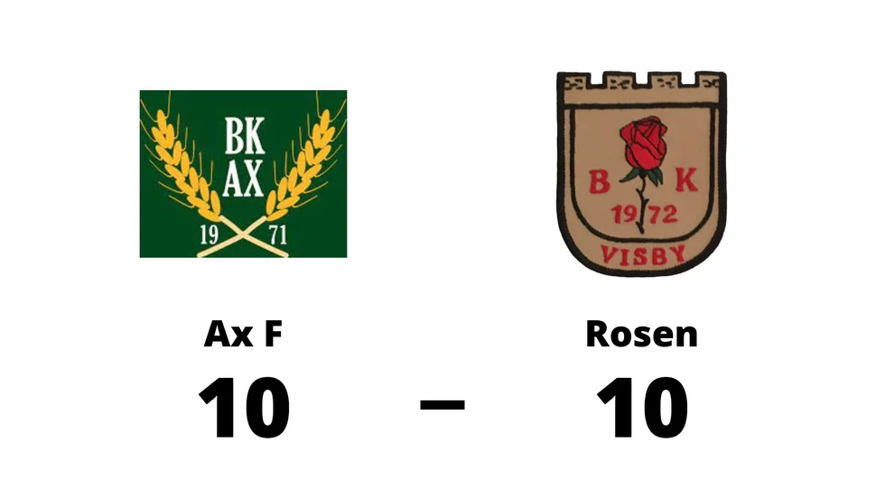 BK Ax F spelade lika mot BK Rosen