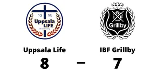 Förlust på bortaplan för IBF Grillby mot Uppsala Life