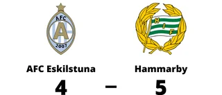 Mål av Markus Assio och Sargon Bartuma räckte inte för AFC Eskilstuna