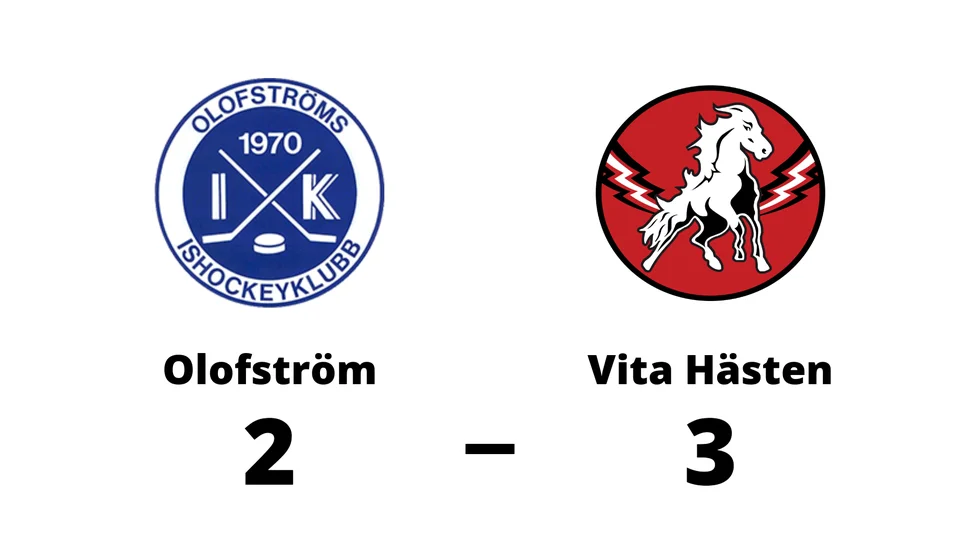 Olofströms IK förlorade mot HC Vita Hästen
