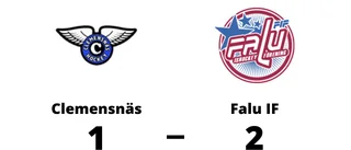 Clemensnäs förlorare efter förlängning mot Falu IF
