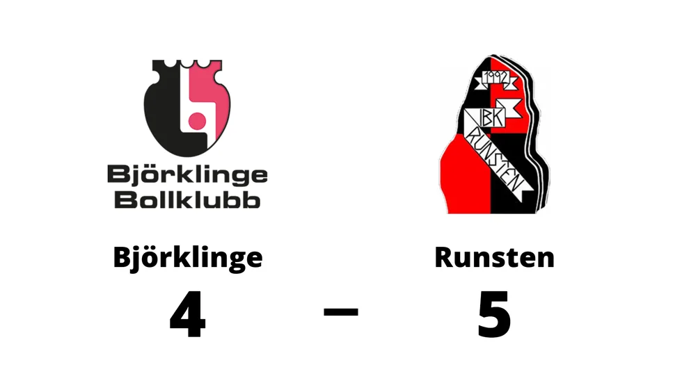 Björklinge BK förlorade mot IBK Runsten