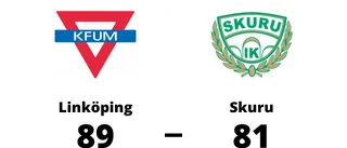 Linköping besegrade Skuru på hemmaplan