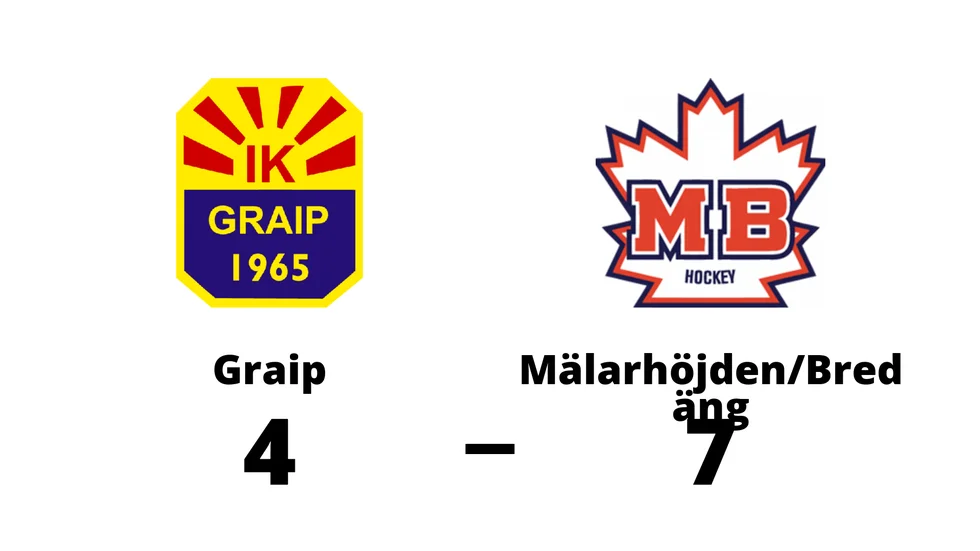 IK Graip förlorade mot Mälarhöjden/Bredäng Hockey