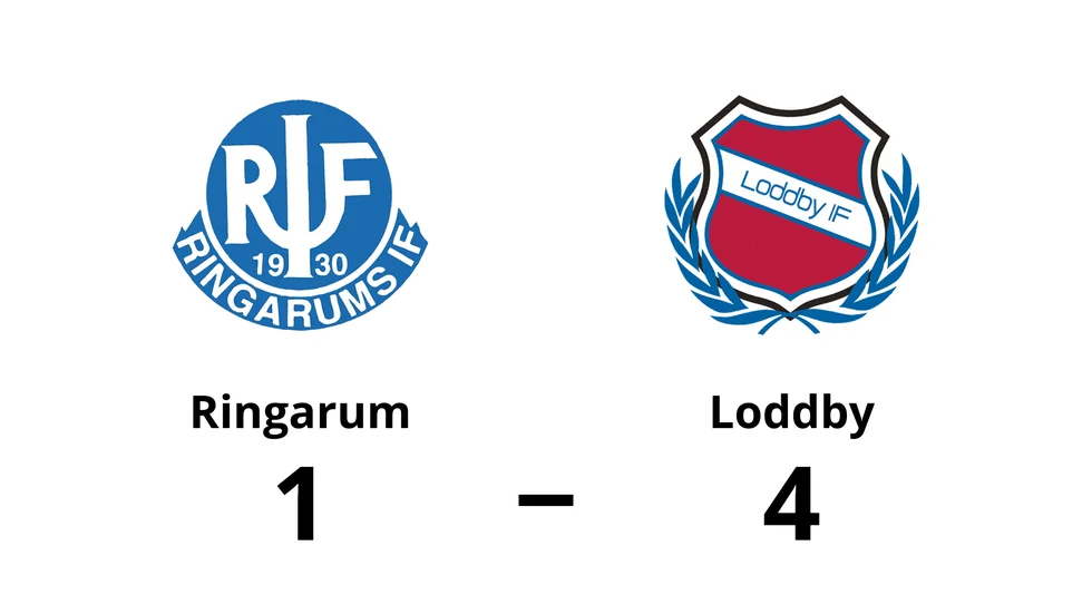 Ringarums IF förlorade mot Loddby IF