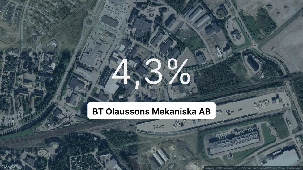 Illustrationen visar rörelsemarginalen för BT Olaussons Mekaniska för det senaste året. Bakgrunden är en satellitbild över företagets adress.