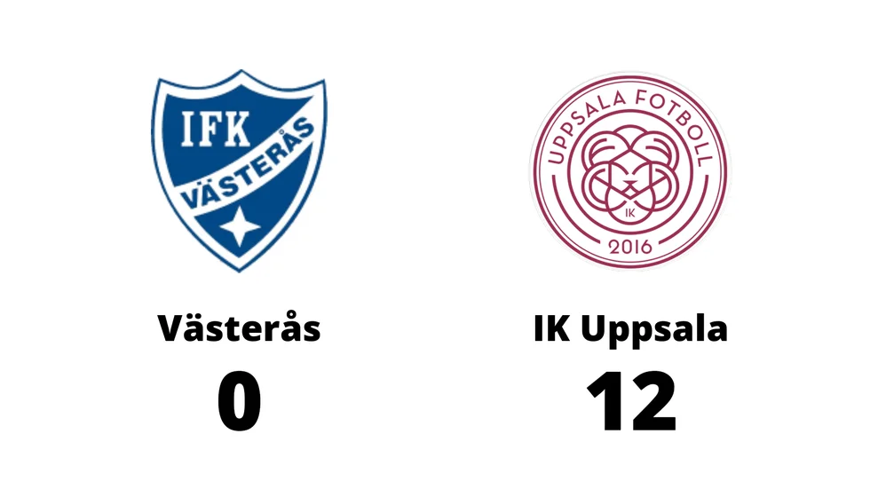 IFK Västerås FK förlorade mot IK Uppsala Fotboll
