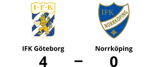 Förlust för Norrköping mot IFK Göteborg med 0-4