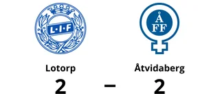 Åtvidaberg fixade kryss borta mot Lotorp