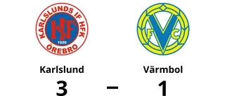 Brhane Samson Mesfun målskytt - men Värmbol föll