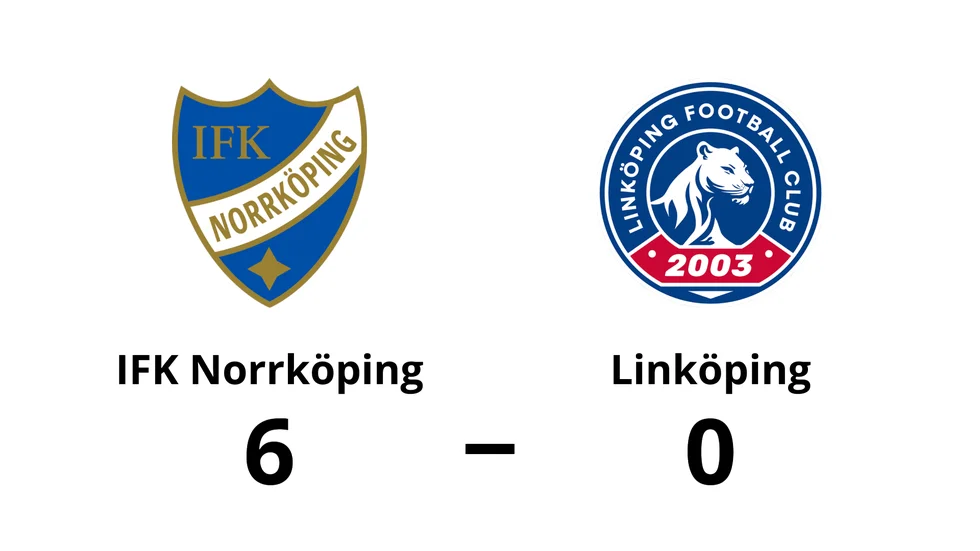 IFK Norrköping vann mot Linköpings FC