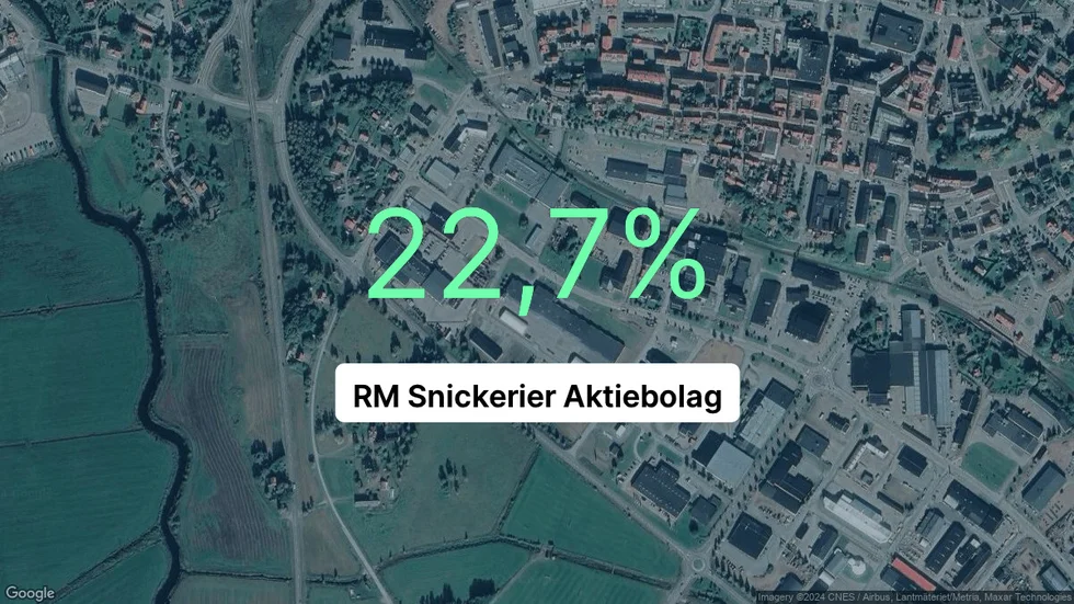 Illustrationen visar rörelsemarginalen för RM Snickerier för det senaste året. Bakgrunden är en satellitbild över företagets adress.