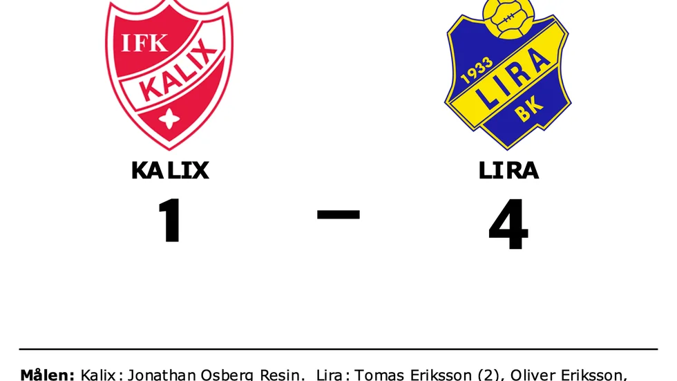 Kalix förlorade mot Lira